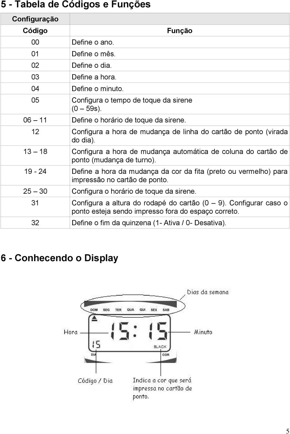 13 18 Configura a hora de mudança automática de coluna do cartão de ponto (mudança de turno).