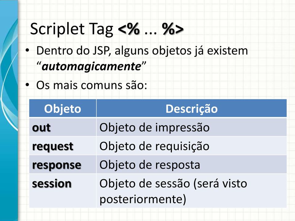 Os mais comuns são: Objeto out request response session