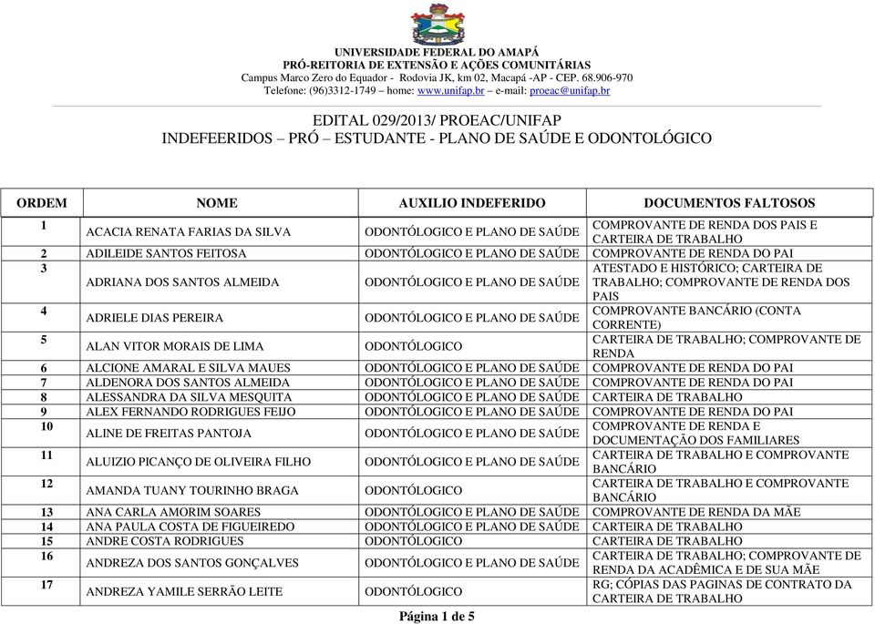 COMPROVANTE DE RENDA DO PAI 7 ALDENORA DOS SANTOS ALMEIDA COMPROVANTE DE RENDA DO PAI 8 ALESSANDRA DA SILVA MESQUITA CARTEIRA DE 9 ALEX FERNANDO RODRIGUES FEIJO COMPROVANTE DE RENDA DO PAI 10 11 12