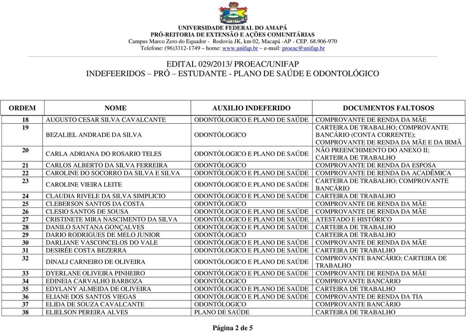 CARTEIRA DE ; COMPROVANTE CAROLINE VIEIRA LEITE 24 CLAUDIA RIVELE DA SILVA SIMPLICIO CARTEIRA DE 25 CLEBERSON SANTOS DA COSTA COMPROVANTE DE RENDA DA MÃE 26 CLESIO SANTOS DE SOUSA COMPROVANTE DE