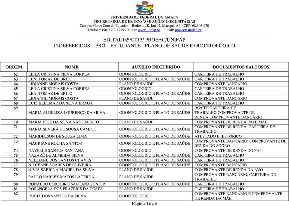 MARIA JOSÉ DA SILVA NASCIMENTO PLANO DE SAÚDE COMPROVANTE DE RENDA PAI E MÃE 71 COMPROVANTE DE RENDA; CARTEIRA DE MARIA SEVERA DE SOUSA CAMPOS 72 MARIDELSON DE SOUZA LIMA ATESTADO E HISTÓRICO 73