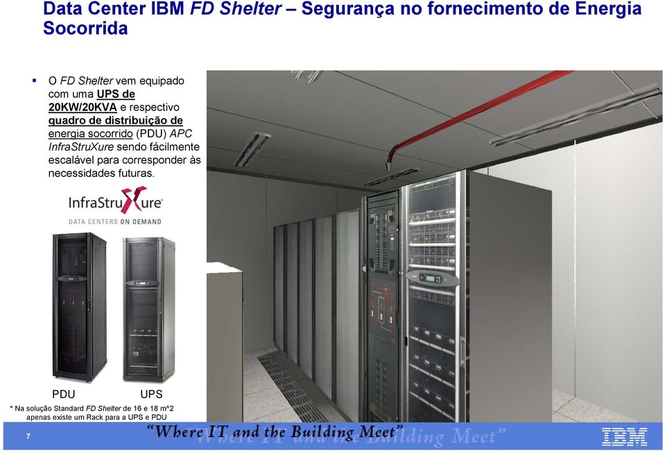 socorrido (PDU) APC InfraStruXure sendo fácilmente escalável para corresponder às necessidades