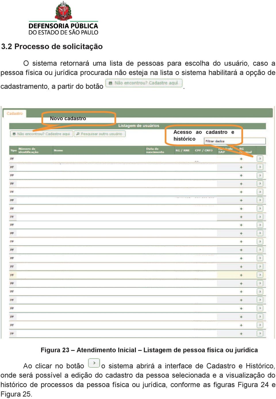 Novo cadastro Acesso ao cadastro e histórico Figura 23 Atendimento Inicial Listagem de pessoa física ou jurídica Ao clicar no botão o sistema