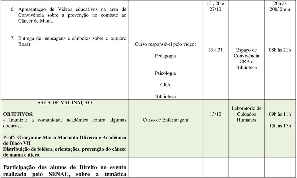 VACINAÇÃO - Imunizar a comunidade acadêmica contra algumas doenças; Biblioteca Curso de Enfermagem 13/10 Laboratório de Cuidados Humanos 09h às 11h 15h às 17h Profª: