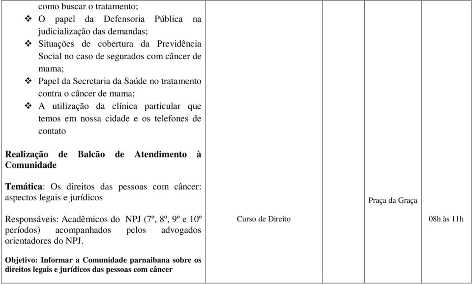 de Atendimento à Comunidade Temática: Os direitos das pessoas com câncer: aspectos legais e jurídicos Praça da Graça Responsáveis: Acadêmicos do NPJ (7º, 8º, 9º e 10º períodos)