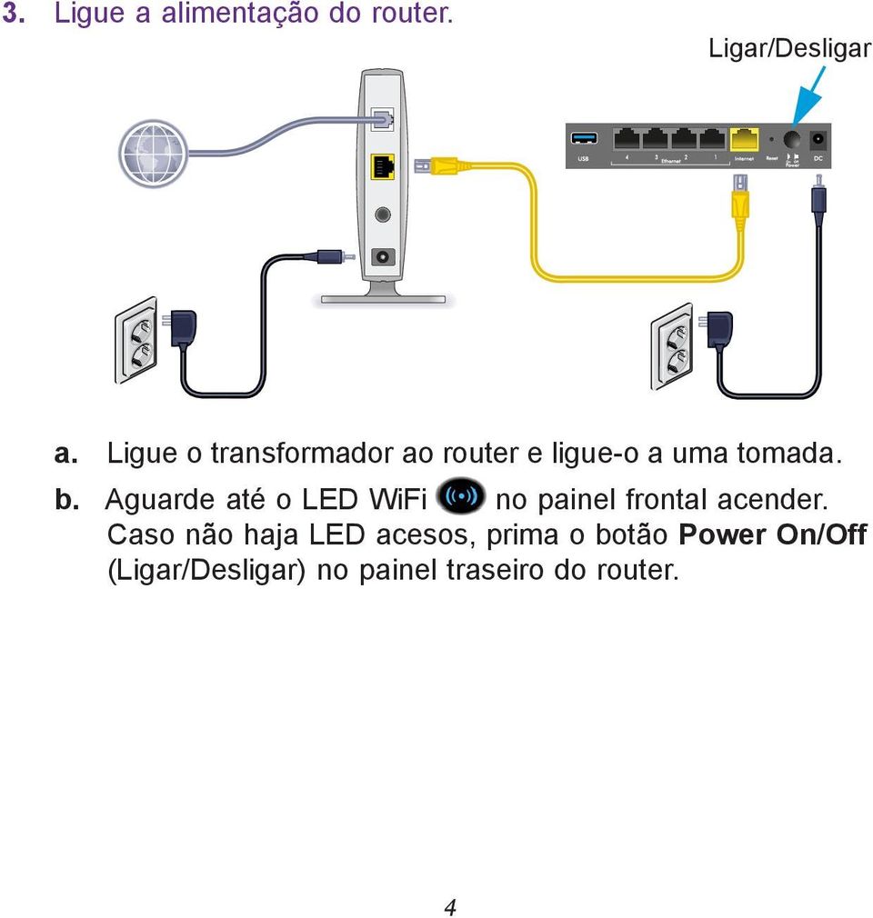 Aguarde até o LED WiFi no painel frontal acender.