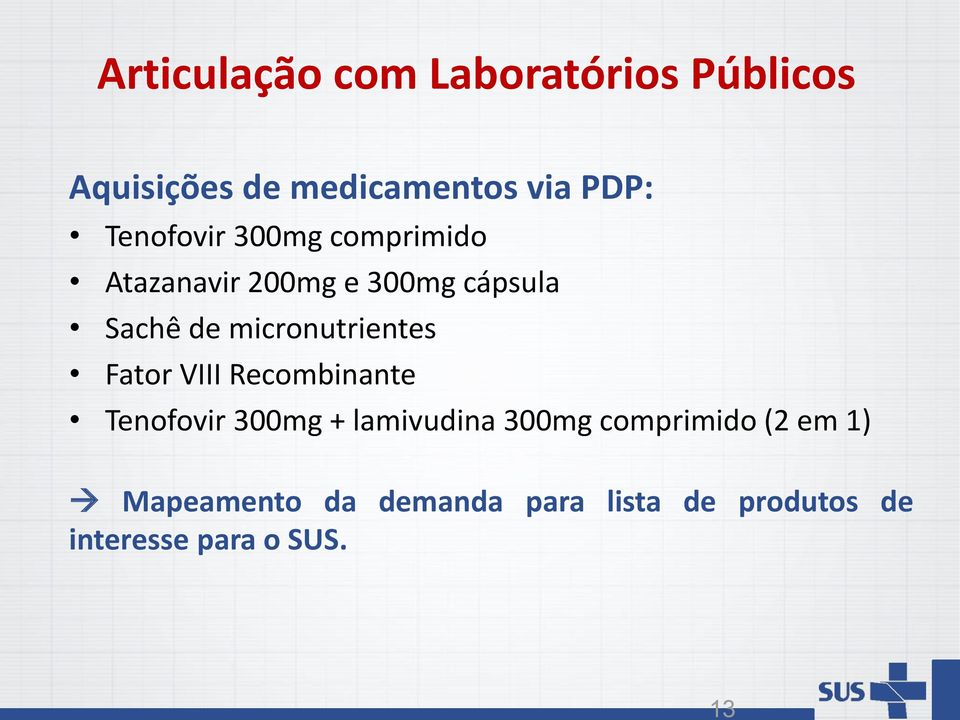 micronutrientes Fator VIII Recombinante Tenofovir 300mg + lamivudina 300mg