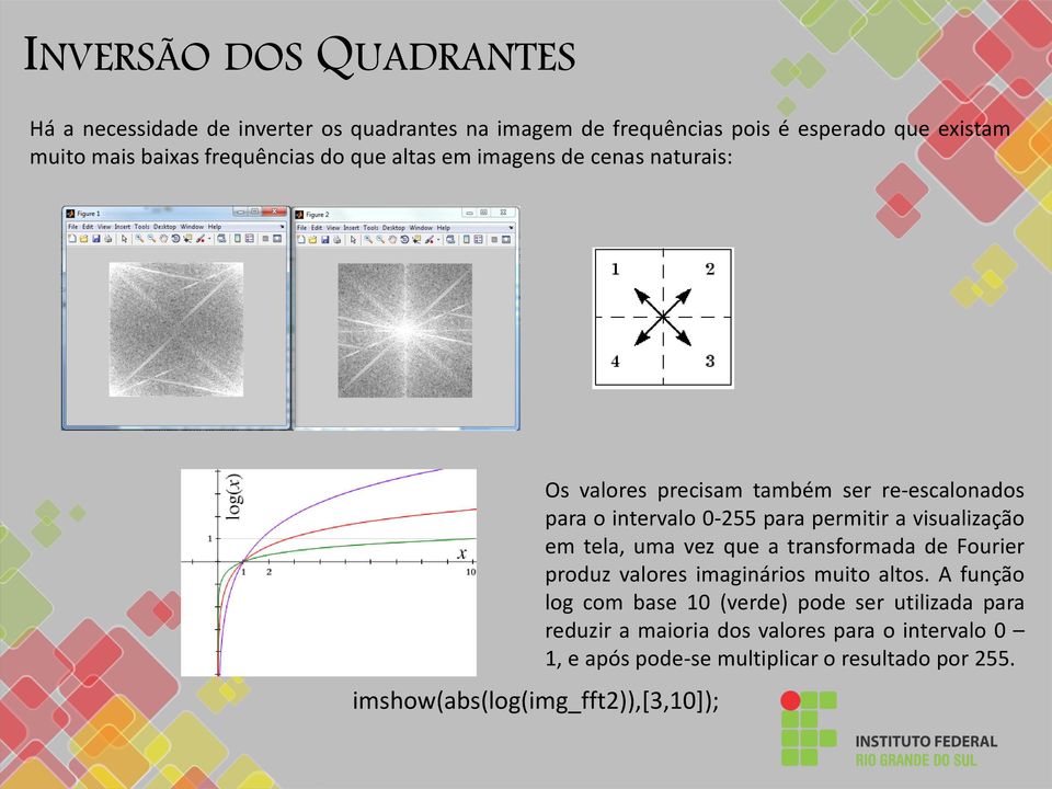 intervalo 0-255 para permitir a visualização em tela, uma vez que a transformada de Fourier produz valores imaginários muito altos.