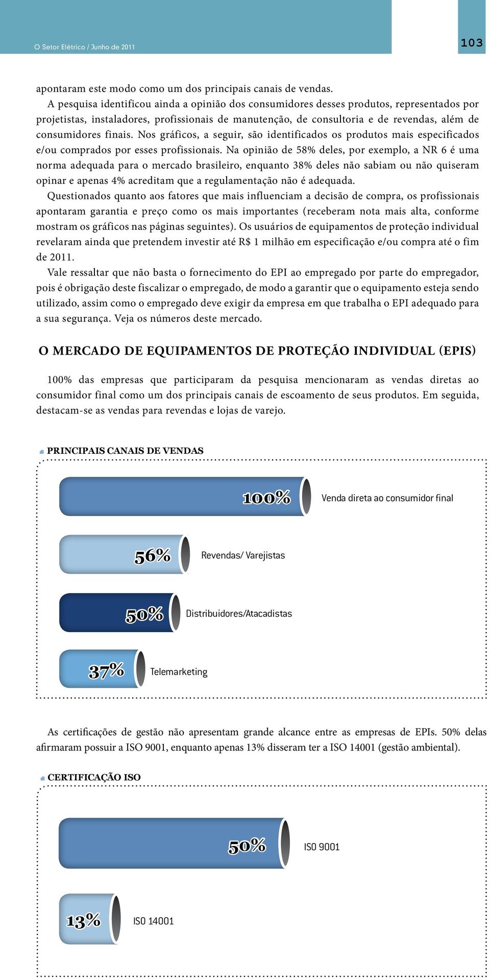 finais. Nos gráficos, a seguir, são identificados os produtos mais especificados e/ou comprados por esses profissionais.