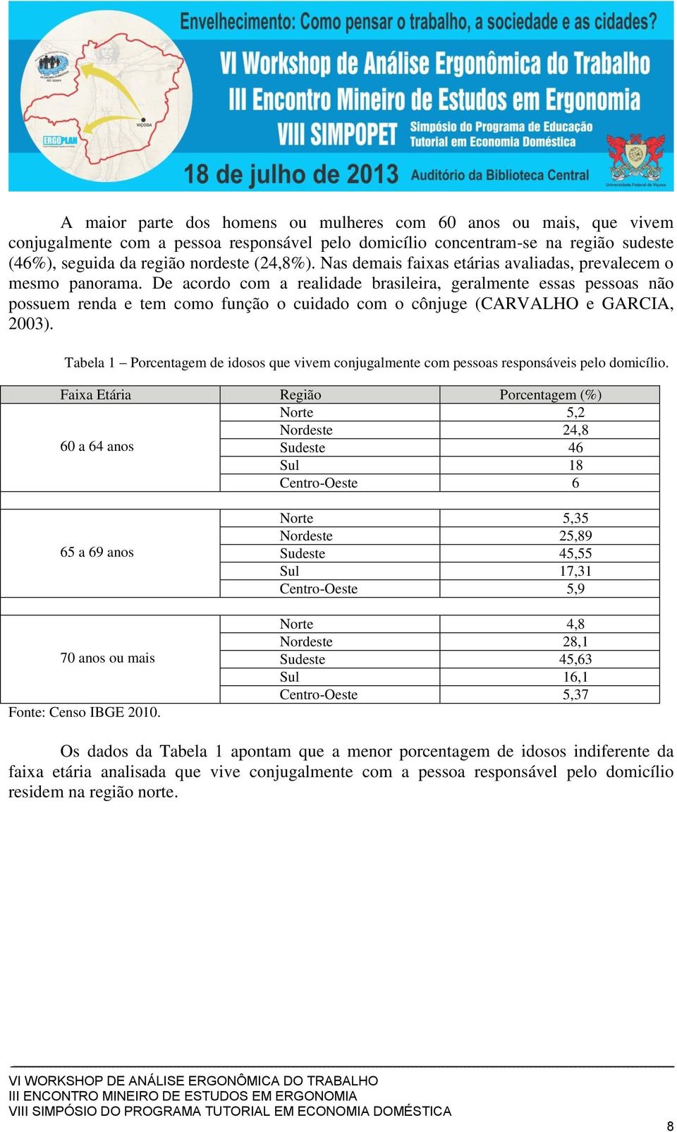 De acordo com a realidade brasileira, geralmente essas pessoas não possuem renda e tem como função o cuidado com o cônjuge (CARVALHO e GARCIA, 2003).