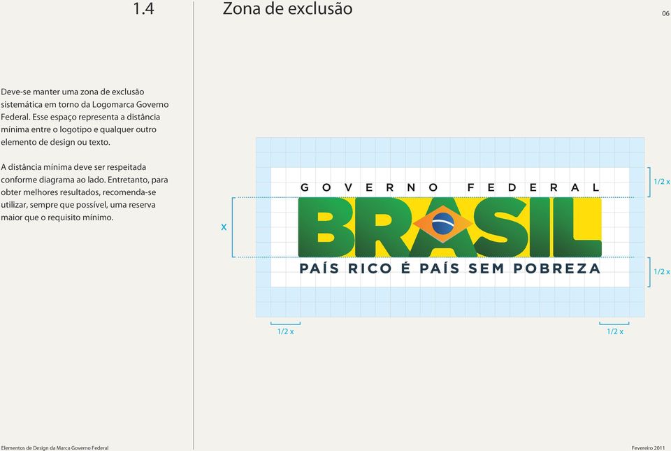 Esse espaço representa a distância mínima entre o logotipo e qualquer outro elemento de design ou teto.