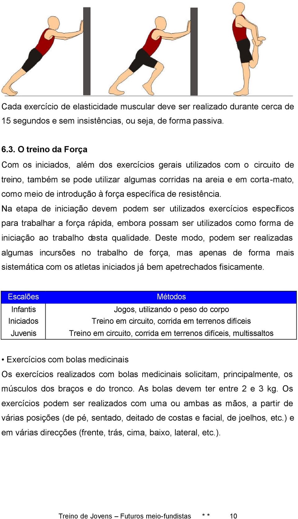 específica de resistência.