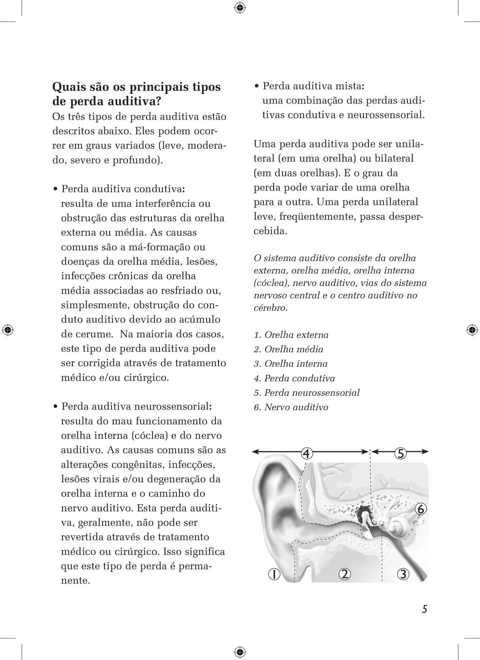 As causas comuns são a má-formação ou doenças da orelha média, lesões, infecções crônicas da orelha média associadas ao resfriado ou, simplesmente, obstrução do conduto auditivo devido ao acúmulo de