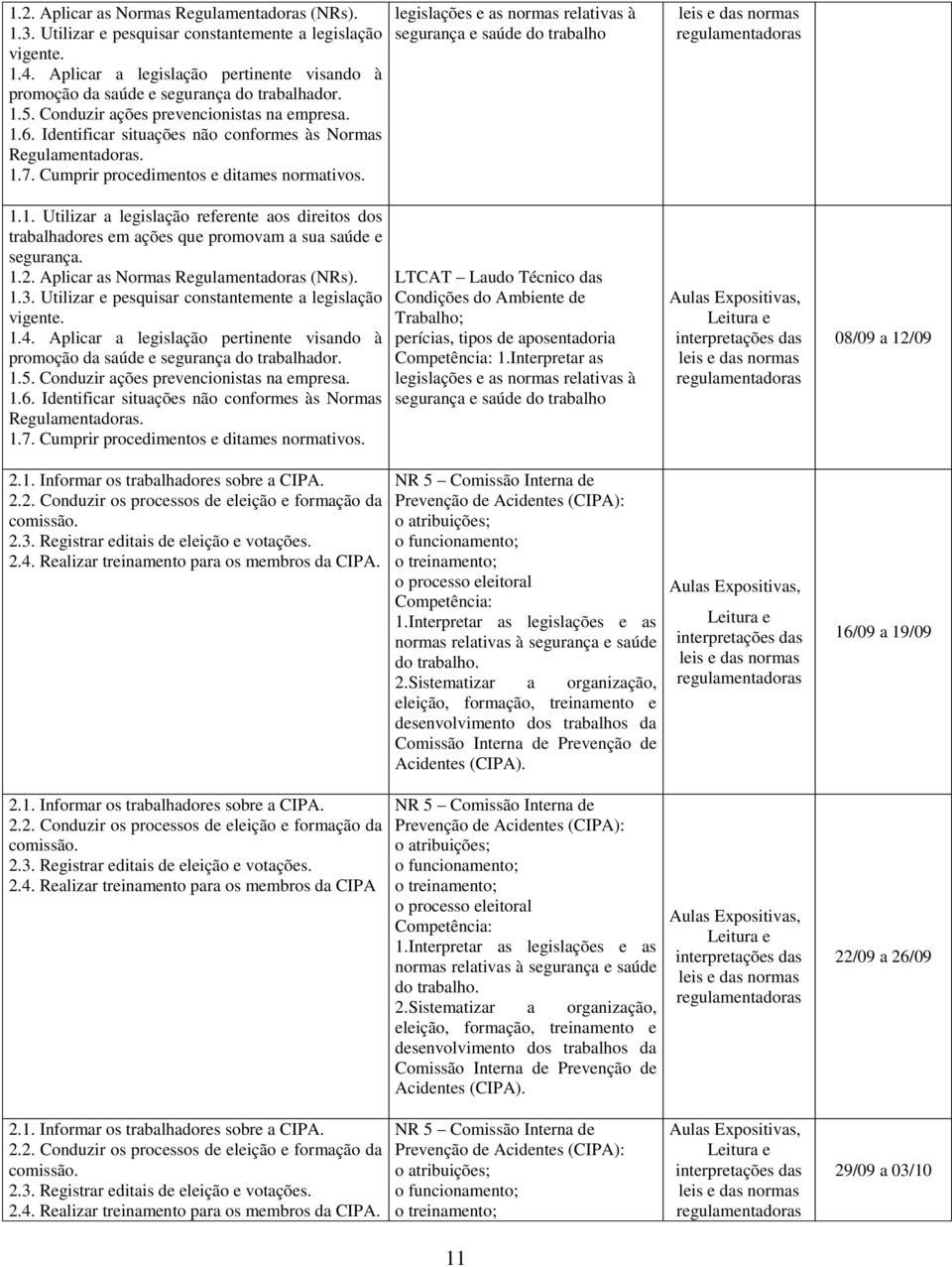 Identificar situações não conformes às Normas Regulamentadoras. 1.7. Cumprir procedimentos e ditames normativos. 1.1. Utilizar a legislação referente aos direitos dos trabalhadores em ações que promovam a sua saúde e segurança.