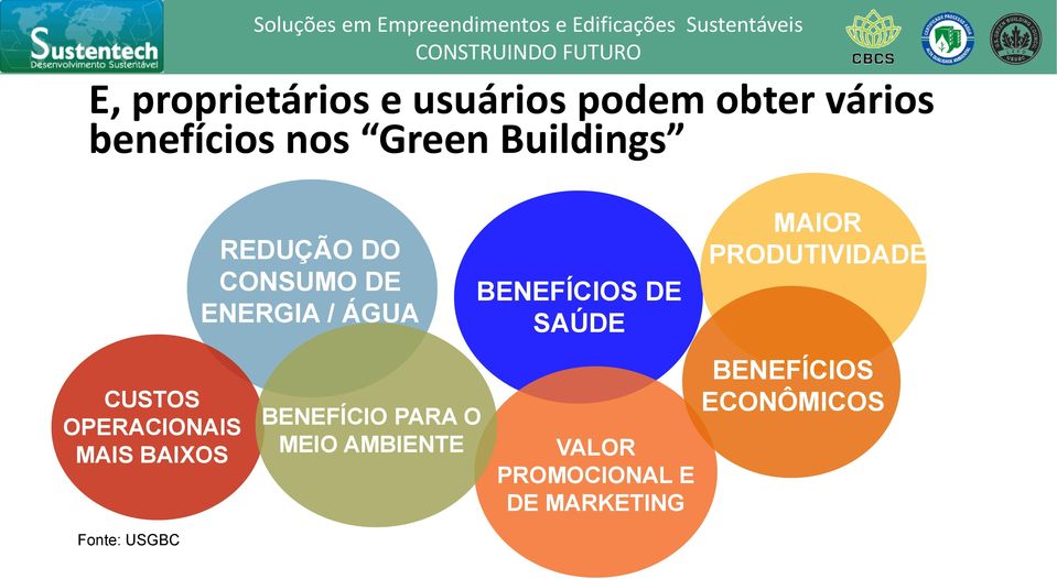 ÁGUA BENEFÍCIO PARA O MEIO AMBIENTE BENEFÍCIOS DE SAÚDE VALOR PROMOCIONAL E