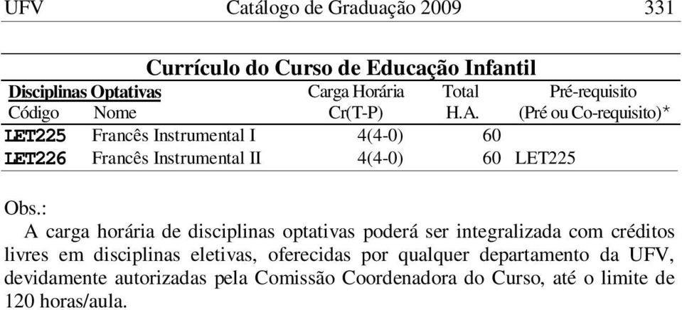 : A carga horária de disciplinas optativas poderá ser integralizada com créditos livres em disciplinas eletivas,