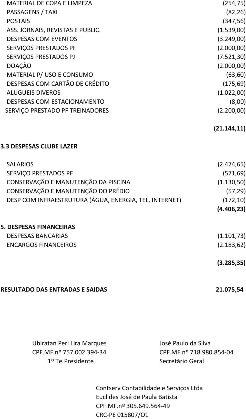 022,00) DESPESAS COM ESTACIONAMENTO (8,00) SERVIÇO PRESTADO PF TREINADORES (2.200,00) 3.3 DESPESAS CLUBE LAZER (21.144,11) SALARIOS (2.