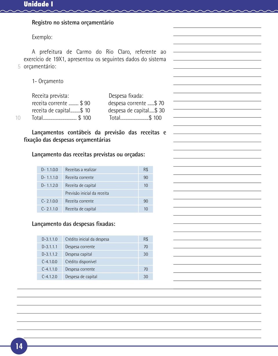 ..$ 0 Lançamentos contábeis da previsão das receitas e fixação das despesas orçamentárias Lançamento das receitas previstas ou orçadas: D- 1.1.0.0 Receitas a realizar R$ D- 1.1.1.0 Receita corrente 90 D- 1.