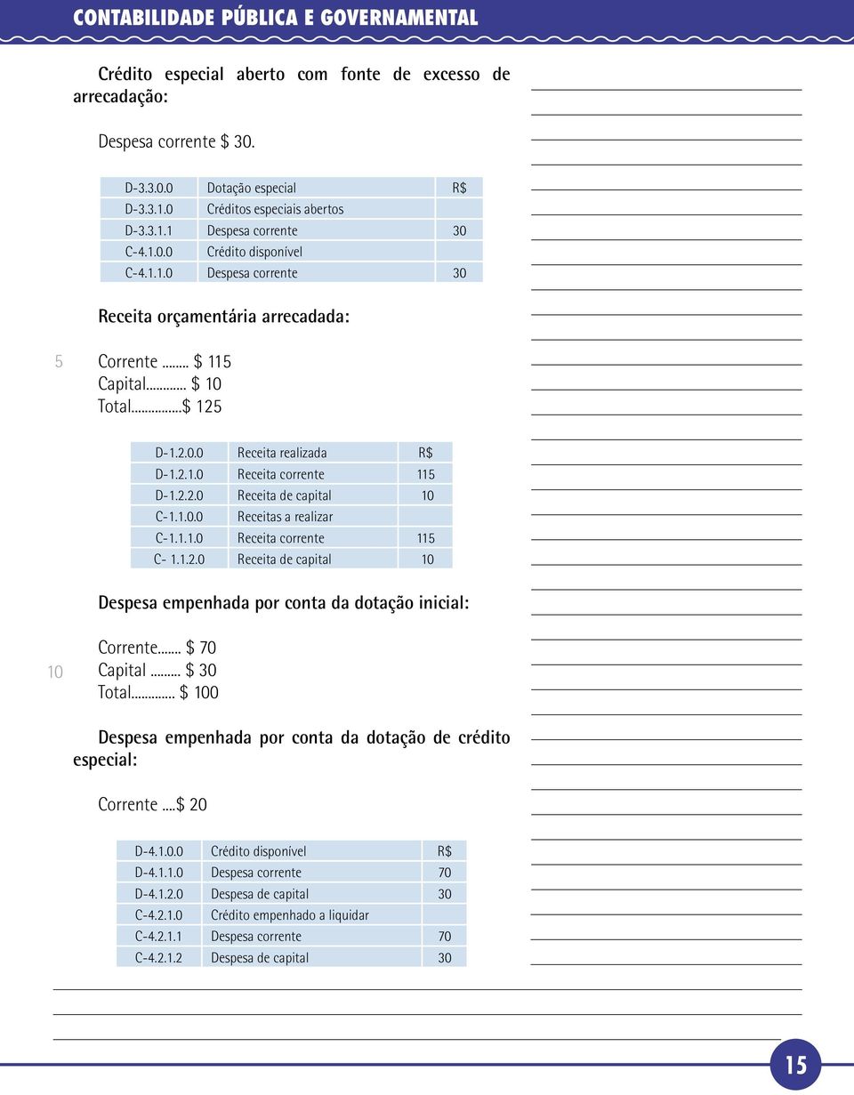 1.0.0 Receitas a realizar C-1.1.1.0 Receita corrente 11 C- 1.1.2.0 Receita de capital Despesa empenhada por conta da dotação inicial: Corrente... $ 70 Capital... $ 30 Total.