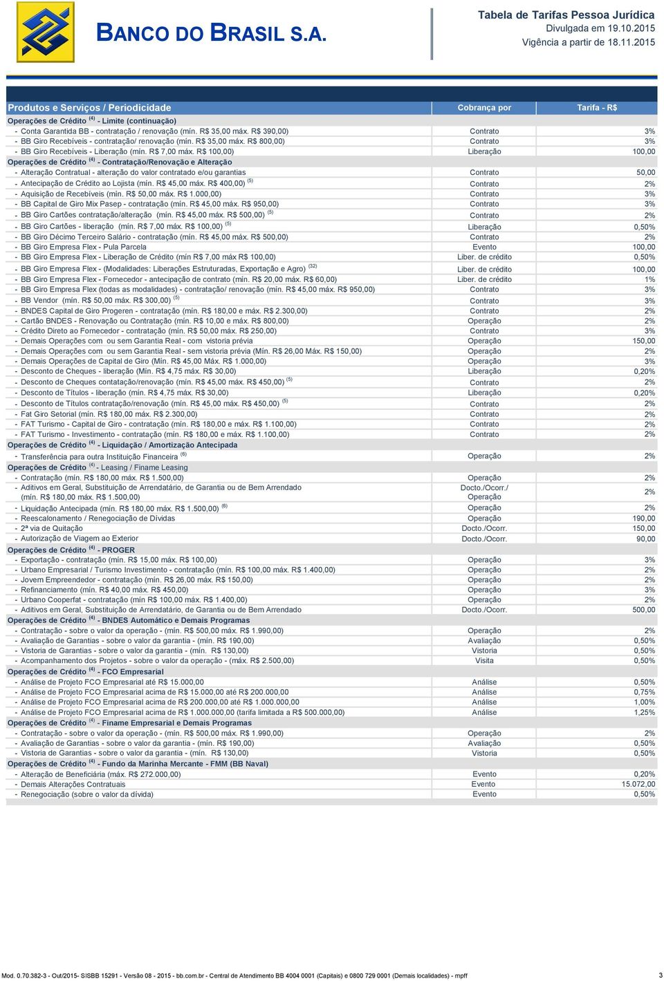 R$ 100,00) Liberação 100,00 Operações de Crédito (4) - Contratação/Renovação e Alteração - Alteração Contratual - alteração do valor contratado e/ou garantias Contrato 50,00 - Antecipação de Crédito