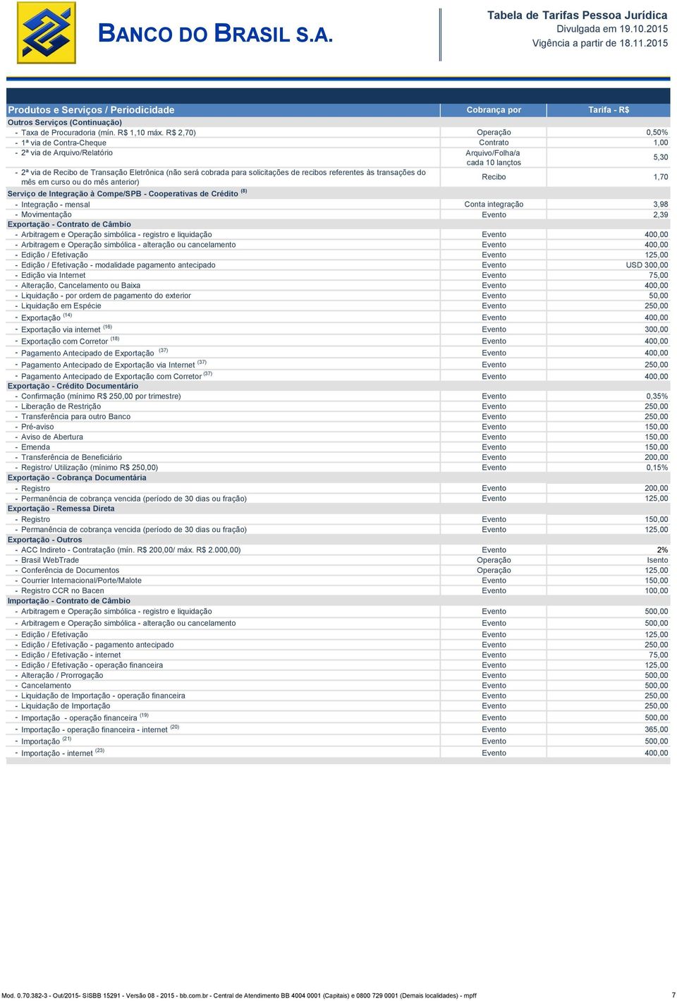 solicitações de recibos referentes às transações do mês em curso ou do mês anterior) Serviço de Integração à Compe/SPB - Cooperativas de Crédito (8) - Integração - mensal Recibo Conta integração 1,70