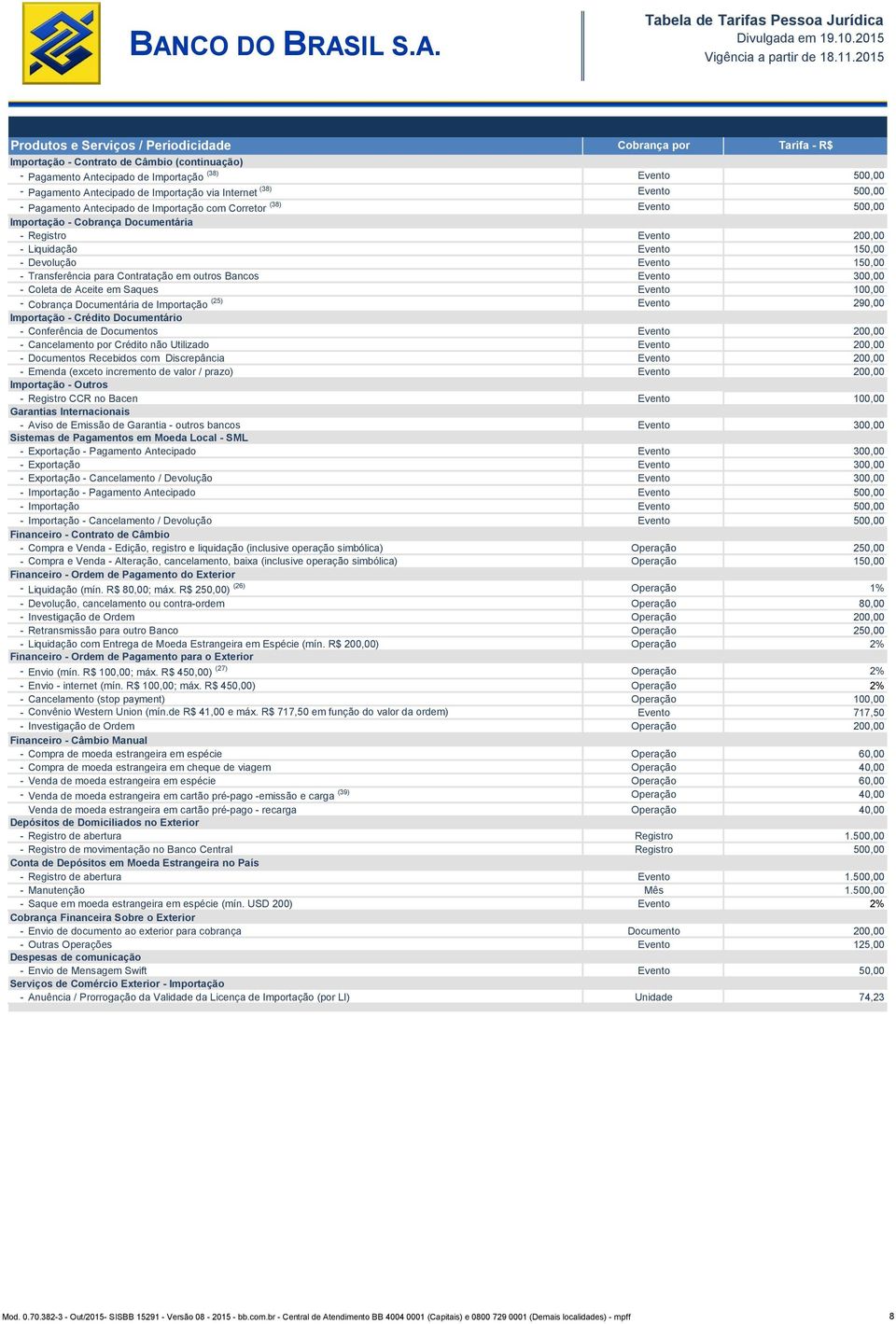 Bancos Evento 300,00 - Coleta de Aceite em Saques Evento 100,00 - Cobrança Documentária de Importação (25) Evento 290,00 Importação - Crédito Documentário - Conferência de Documentos Evento 200,00 -