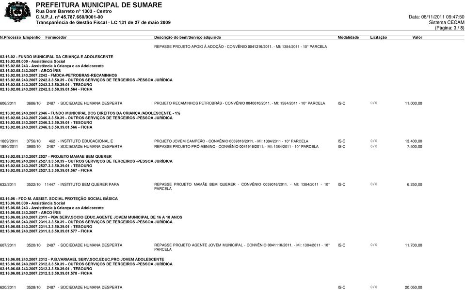 16.02.08.243.2007.2242.3.3.50.39.01.564 - FICHA REPASSE PROJETO APOIO À ADOÇÃO - CONVÊNIO 0041216/2011.