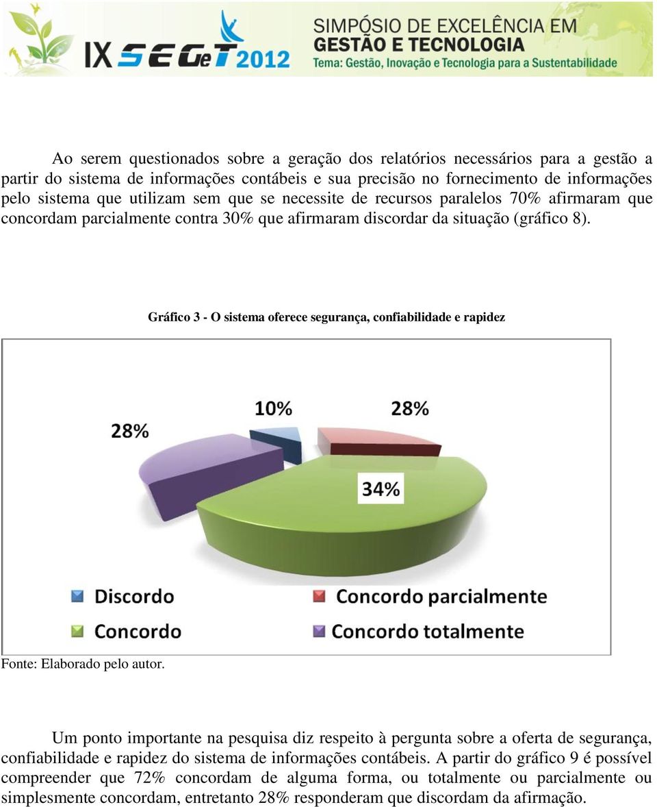 Gráfico 3 - O sistema oferece segurança, confiabilidade e rapidez Um ponto importante na pesquisa diz respeito à pergunta sobre a oferta de segurança, confiabilidade e rapidez do