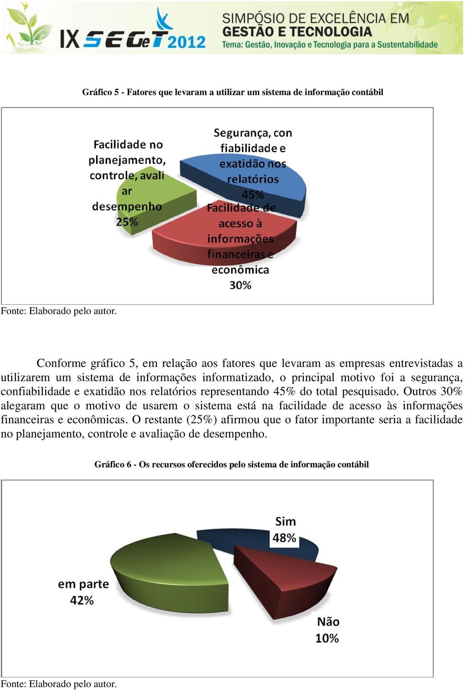 pesquisado. Outros 30% alegaram que o motivo de usarem o sistema está na facilidade de acesso às informações financeiras e econômicas.