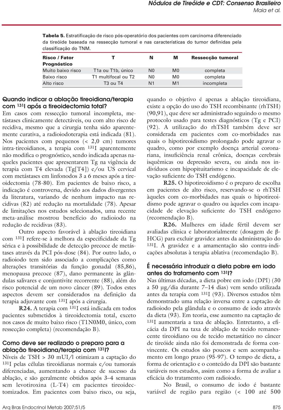 a ablação tireoidiana/terapia com 131 I após a tireoidectomia total?