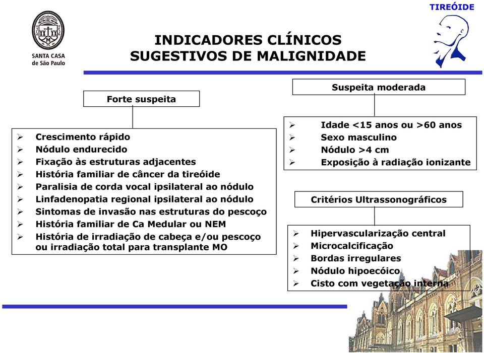 familiar de Ca Medular ou NEM História de irradiação de cabeça e/ou pescoço ou irradiação total para transplante MO Idade <15 anos ou >60 anos Sexo masculino Nódulo >4