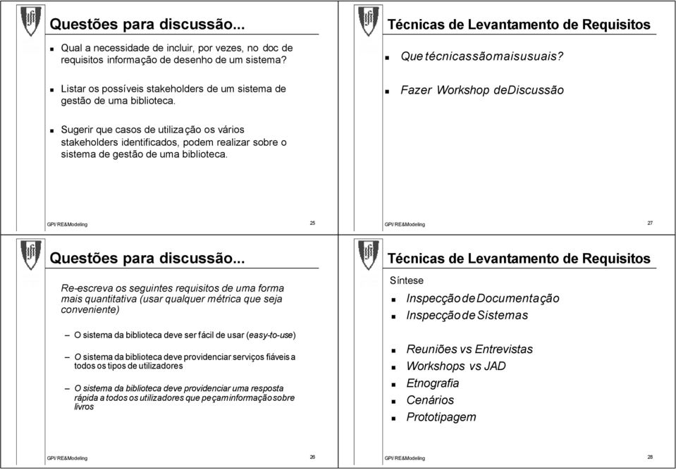 Fazer Workshop de Discussão Sugerir que casos de utilização os vários stakeholders identificados, podem realizar sobre o sistema de gestão de uma biblioteca. 25 27 Questões para discussão.