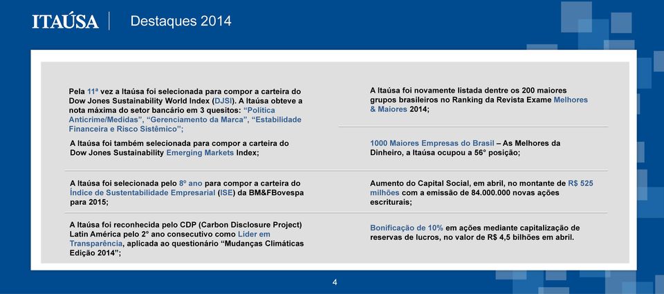 compor a carteira do Dow Jones Sustainability Emerging Markets Index; A Itaúsa foi novamente listada dentre os 200 maiores grupos brasileiros no Ranking da Revista Exame Melhores & Maiores 2014; 1000