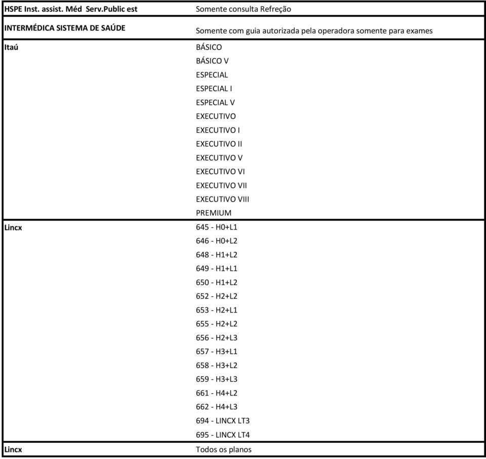 para exames BÁSICO BÁSICO V ESPECIAL ESPECIAL I ESPECIAL V EXECUTIVO EXECUTIVO I EXECUTIVO II EXECUTIVO V EXECUTIVO VI EXECUTIVO VII