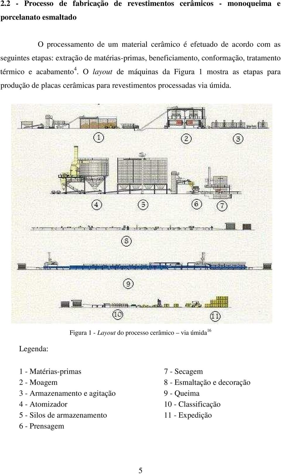 O layout de máquinas da Figura 1 mostra as etapas para produção de placas cerâmicas para revestimentos processadas via úmida.