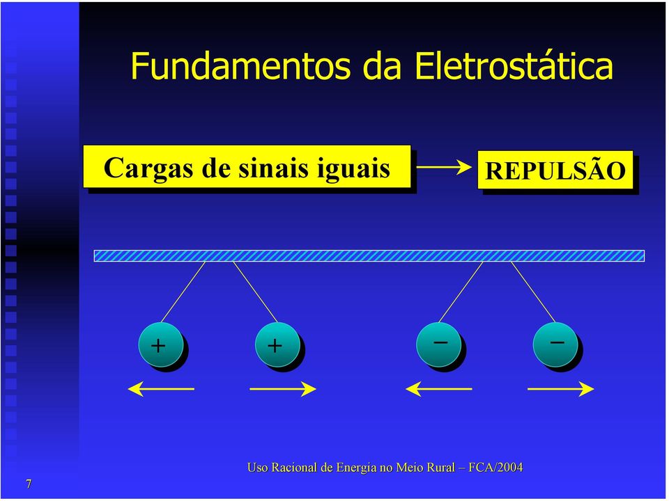 Cargas de