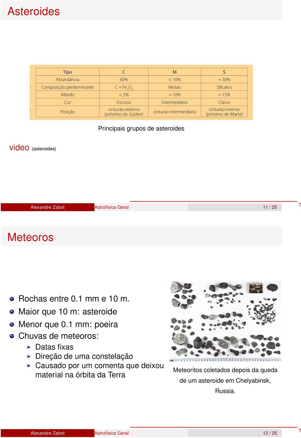 1 mm: poeira Chuvas de meteoros: Datas fixas Direção de uma constelação Causado por um