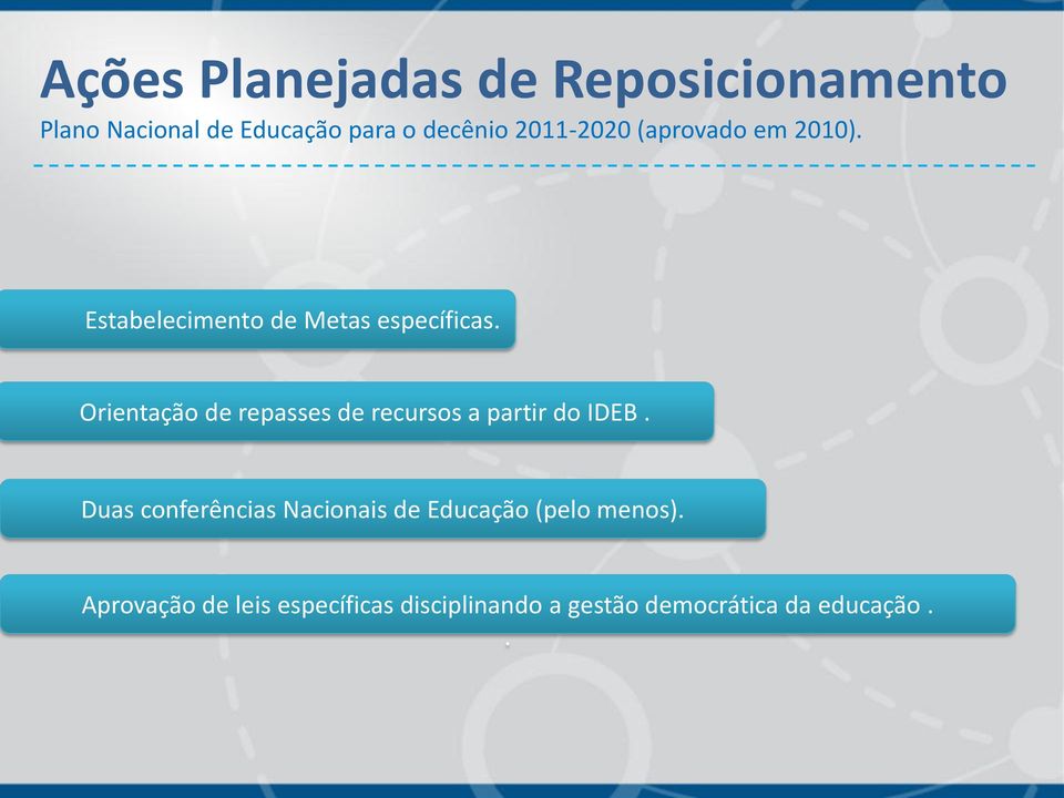 Orientação de repasses de recursos a partir do IDEB.