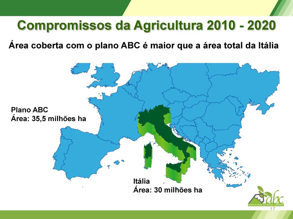 a área total da Itália Plano ABC Área: