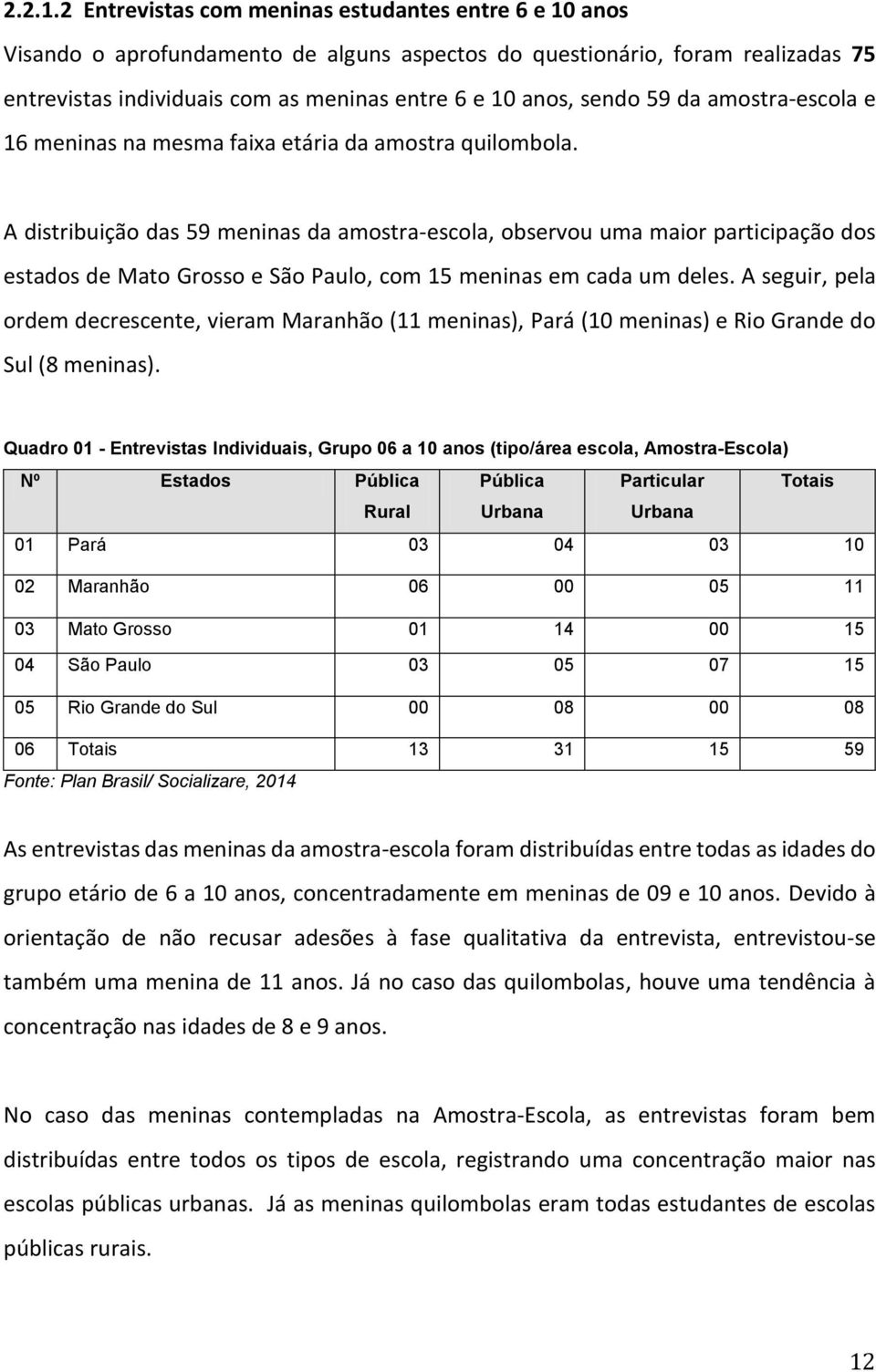 amostra-escola e 16 na mesma faixa etária da amostra quilombola.