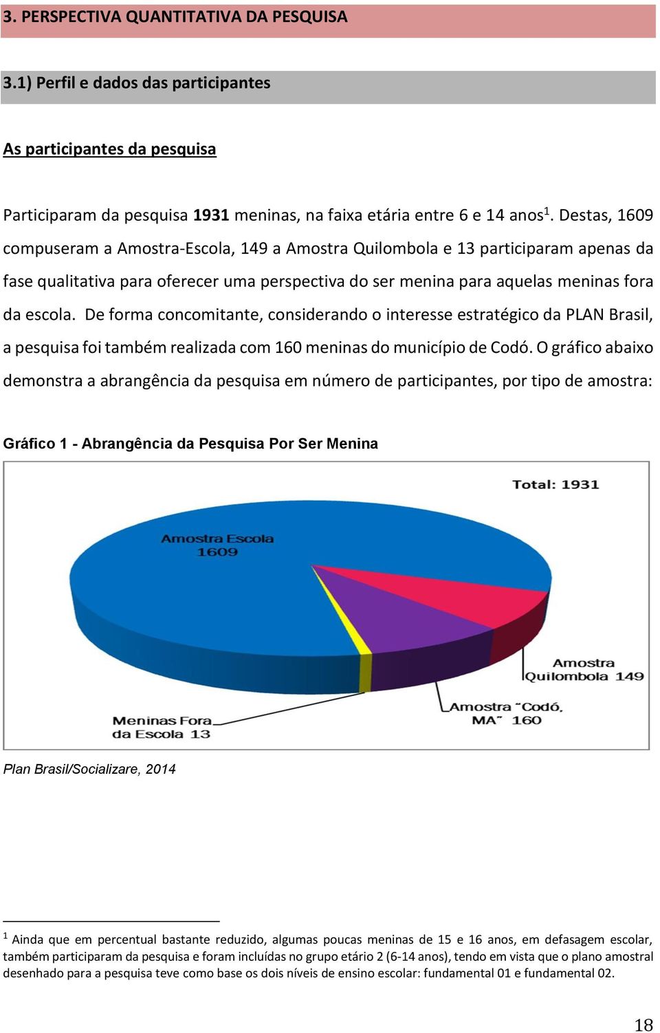 De forma concomitante, considerando o interesse estratégico da PLAN Brasil, a pesquisa foi também realizada com 160 do município de Codó.