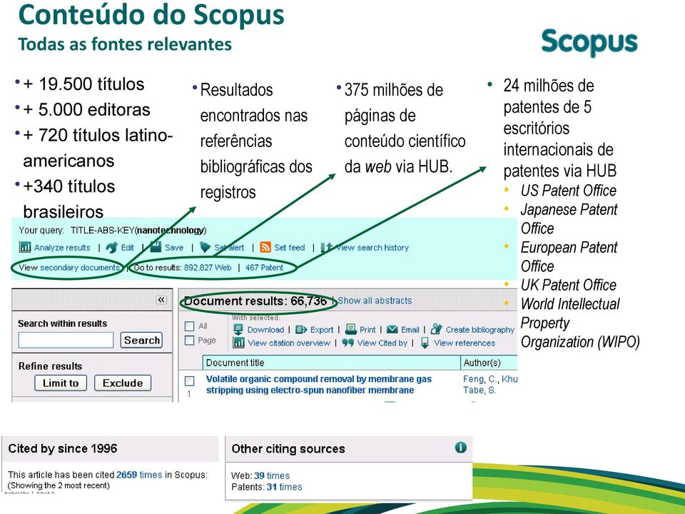 bibliográficas dos registros 375 milhões de páginas de conteúdo científico da web via HUB.