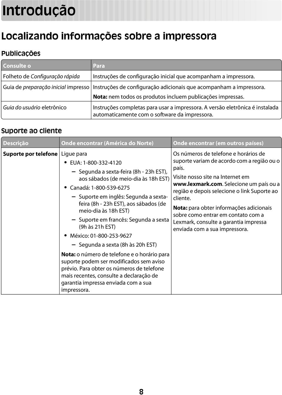 Guia do usuário eletrônico Instruções completas para usar a impressora. A versão eletrônica é instalada automaticamente com o software da impressora.