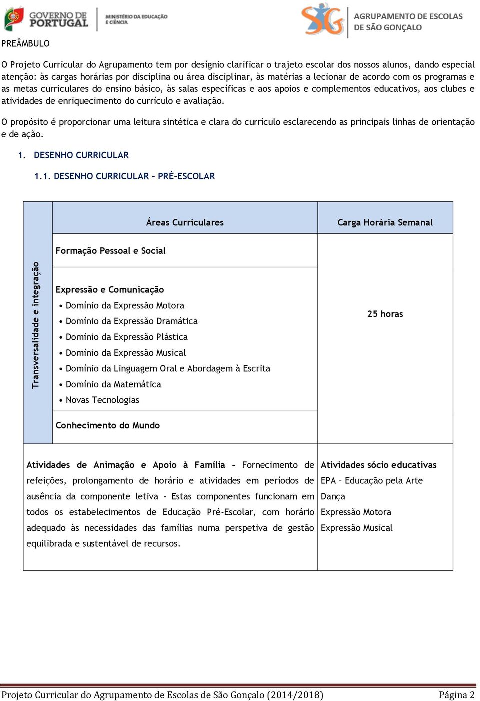 de enriquecimento do currículo e avaliação. O propósito é proporcionar uma leitura sintética e clara do currículo esclarecendo as principais linhas de orientação e de ação. 1.