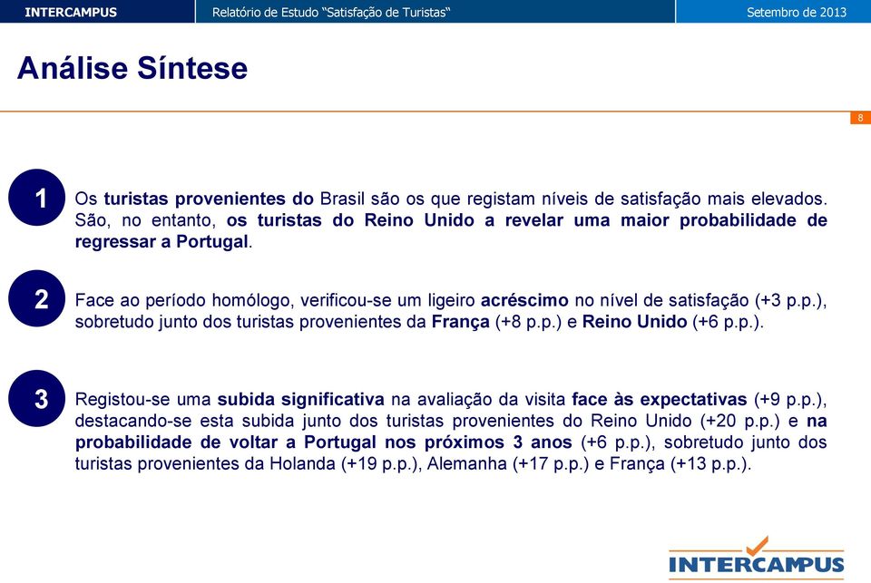 Face ao período homólogo, verificou-se um ligeiro acréscimo no nível de satisfação (+3 p.p.), sobretudo junto dos turistas provenientes da França (+8 p.p.) e Reino Unido (+6 p.p.). 3 Registou-se uma subida significativa na avaliação da visita face às expectativas (+9 p.