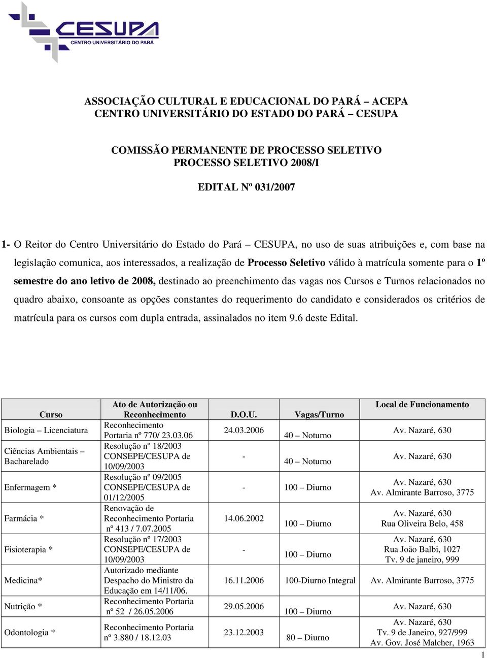 semestre do ano letivo de 2008, destinado ao preenchimento das vagas nos Cursos e Turnos relacionados no quadro abaixo, consoante as opções constantes do requerimento do candidato e considerados os