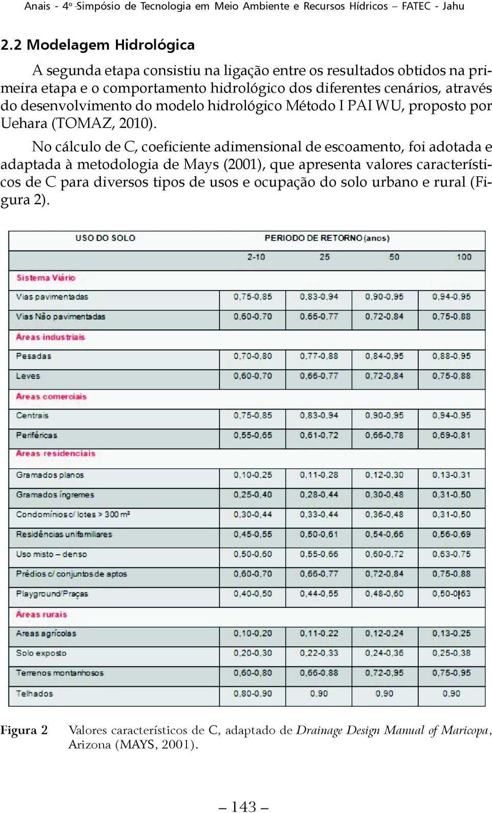 No cálculo de C, coeficiente adimensional de escoamento, foi adotada e adaptada à metodologia de Mays (2001), que apresenta valores característicos de