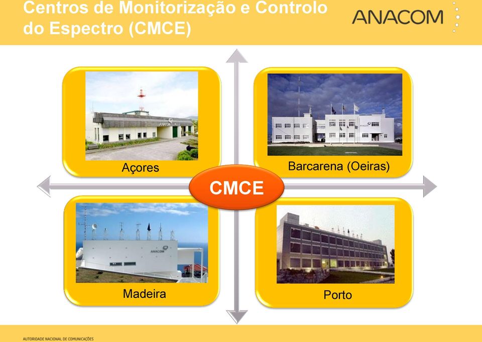 (CMCE) Açores CMCE