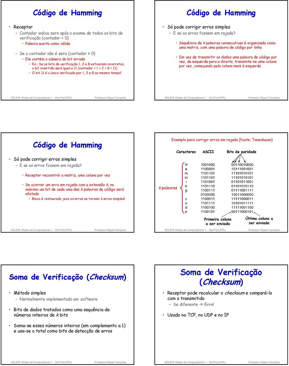 Código de Hamming Só pode corrigir erros simples E se os erros fossem em rajada?