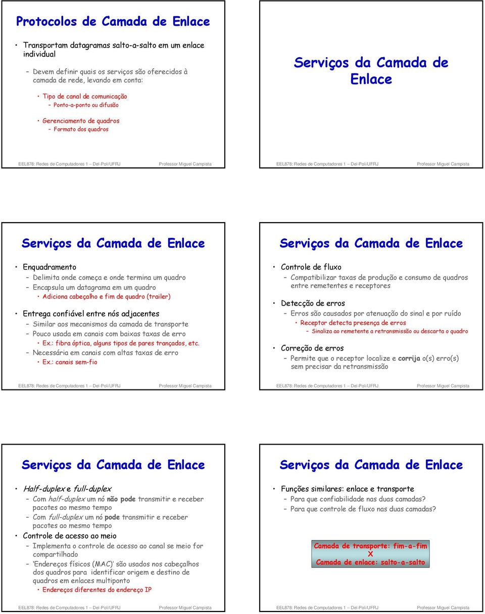 Encapsula um datagrama em um quadro Adiciona cabeçalho e fim de quadro (trailer) Entrega confiável entre nós adjacentes Similar aos mecanismos da camada de transporte Pouco usada em canais com baixas